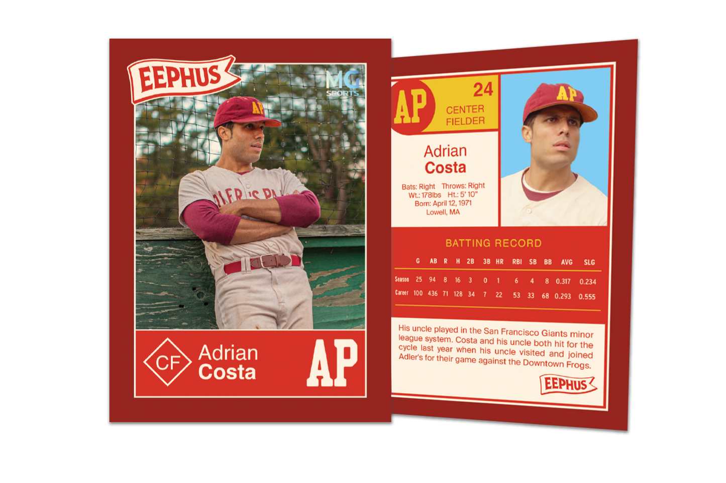 Limited Edition: Eephus Blu-Ray and Baseball Card Pack Bundle